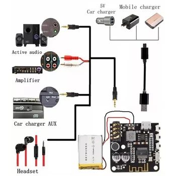 VHM-314 V.20 MP3 Bluetooth 5,0 Плата приема и декодирования звука Беспроводной Стерео Автомобильный аудио Модуль Усилителя 3,7-5 В